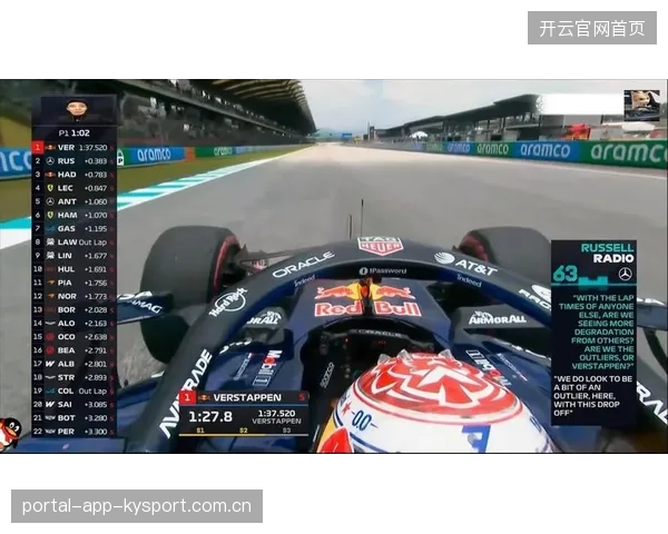F1雪邦站拉塞尔退赛：赛车世界的“冰火两重天”